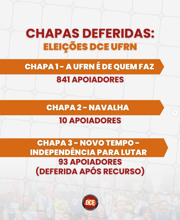 Eleições do DCE da UFRN viram palco para atuação de partidos políticos